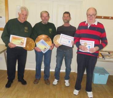 Winners of the April certificates